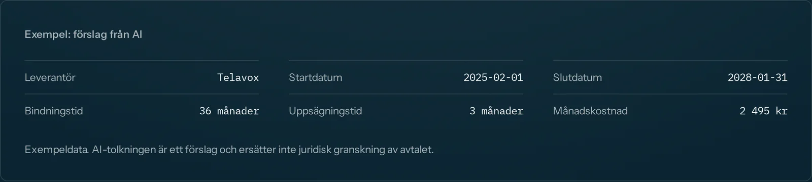 AI-förslag i Avtera med leverantör, datum, bindningstid, uppsägningstid och månadskostnad